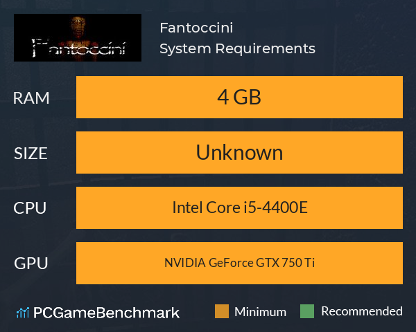 Fantoccini System Requirements PC Graph - Can I Run Fantoccini