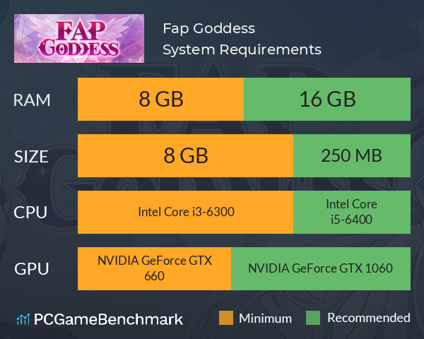 Fap Goddess System Requirements PC Graph - Can I Run Fap Goddess