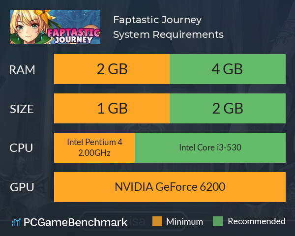 Faptastic Journey System Requirements PC Graph - Can I Run Faptastic Journey