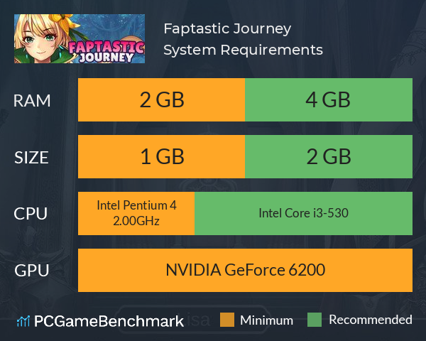 Faptastic Journey System Requirements PC Graph - Can I Run Faptastic Journey Faptastic Journey System Requirements PC Graph - Can I Run Faptastic Journey