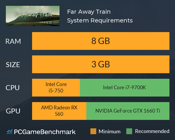 Far Away Train System Requirements PC Graph - Can I Run Far Away Train