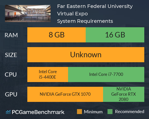 Far Eastern Federal University Virtual Expo System Requirements PC Graph - Can I Run Far Eastern Federal University Virtual Expo Far Eastern Federal University Virtual Expo System Requirements PC Graph - Can I Run Far Eastern Federal University Virtual Expo