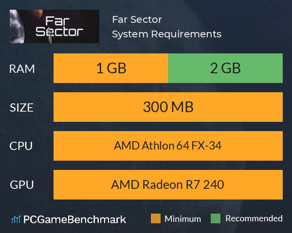 Far Sector System Requirements PC Graph - Can I Run Far Sector Far Sector System Requirements PC Graph - Can I Run Far Sector