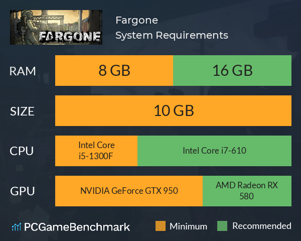 Fargone System Requirements PC Graph - Can I Run Fargone Fargone System Requirements PC Graph - Can I Run Fargone