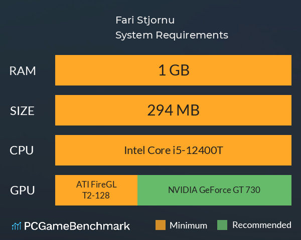 Fari Stjornu System Requirements PC Graph - Can I Run Fari Stjornu Fari Stjornu System Requirements PC Graph - Can I Run Fari Stjornu
