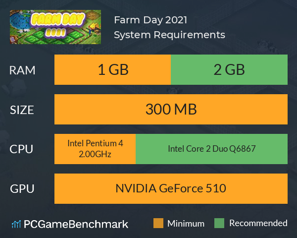 Farm Day 2021 System Requirements PC Graph - Can I Run Farm Day 2021