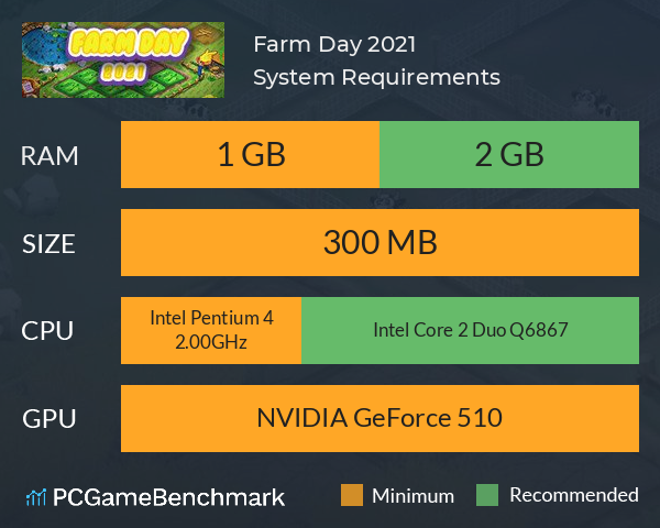 Farm Day 2021 System Requirements PC Graph - Can I Run Farm Day 2021 Farm Day 2021 System Requirements PC Graph - Can I Run Farm Day 2021
