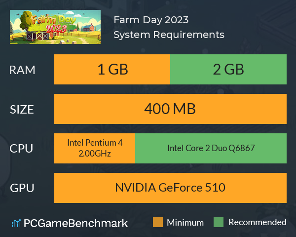 Farm Day 2023 System Requirements PC Graph - Can I Run Farm Day 2023 Farm Day 2023 System Requirements PC Graph - Can I Run Farm Day 2023
