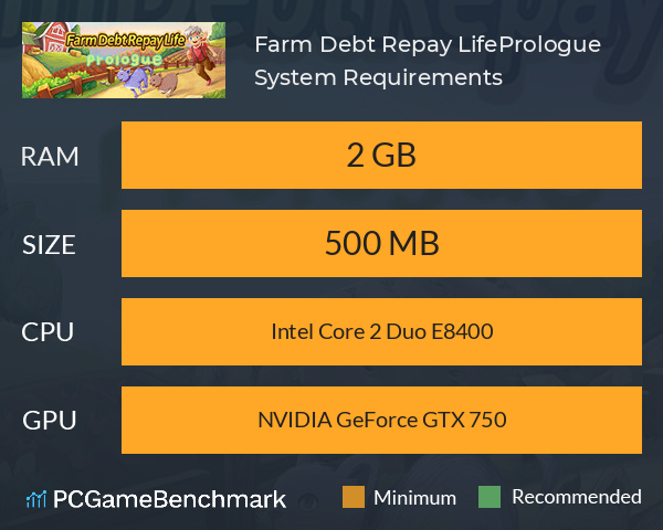 Farm Debt Repay Life:Prologue System Requirements PC Graph - Can I Run Farm Debt Repay Life:Prologue Farm Debt Repay Life:Prologue System Requirements PC Graph - Can I Run Farm Debt Repay Life:Prologue