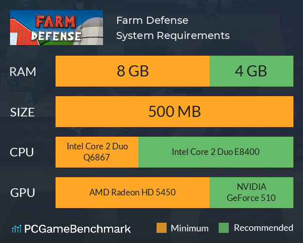 Farm Defense System Requirements PC Graph - Can I Run Farm Defense Farm Defense System Requirements PC Graph - Can I Run Farm Defense