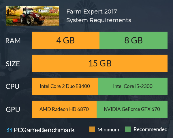 Farm Expert 2017 System Requirements PC Graph - Can I Run Farm Expert 2017