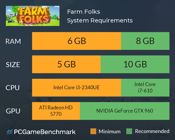 Farm Folks System Requirements PC Graph - Can I Run Farm Folks