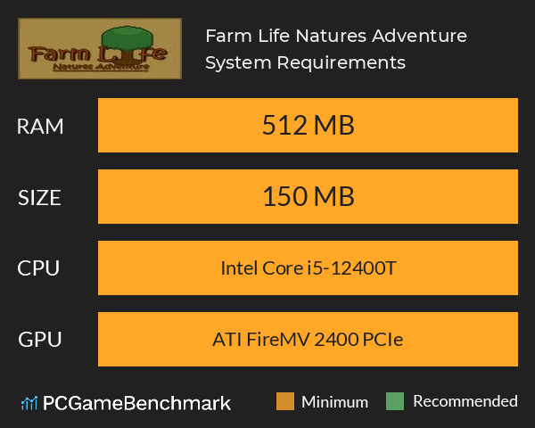 Farm Life: Natures Adventure System Requirements PC Graph - Can I Run Farm Life: Natures Adventure