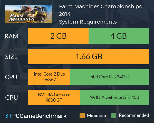Farm Machines Championships 2014 System Requirements PC Graph - Can I Run Farm Machines Championships 2014 Farm Machines Championships 2014 System Requirements PC Graph - Can I Run Farm Machines Championships 2014
