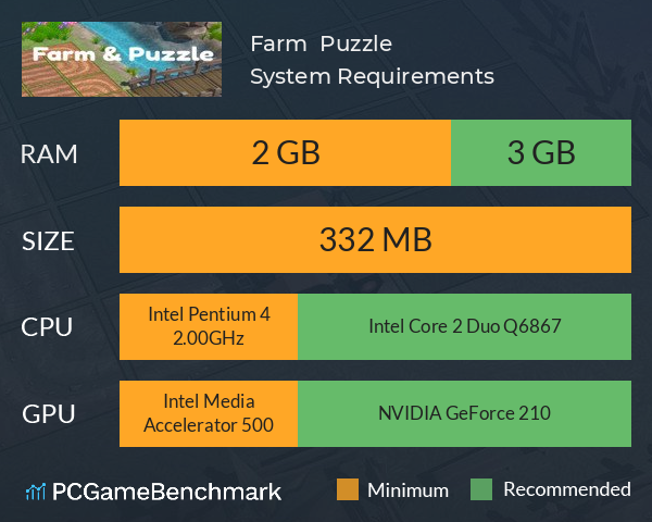 Farm & Puzzle System Requirements PC Graph - Can I Run Farm & Puzzle