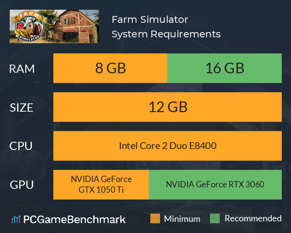Farm Simulator System Requirements PC Graph - Can I Run Farm Simulator