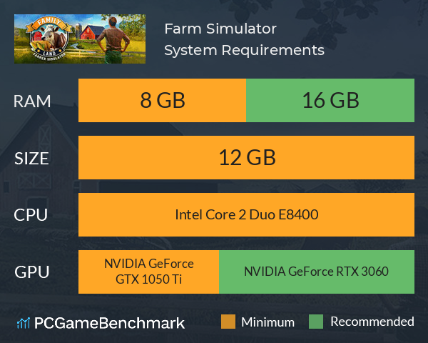 Farm Simulator System Requirements PC Graph - Can I Run Farm Simulator