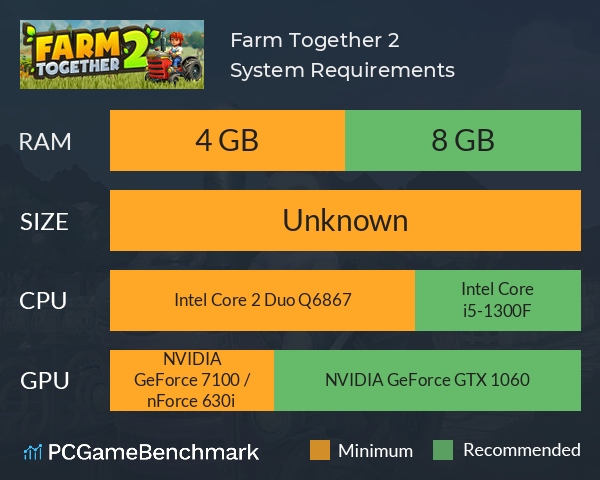 Farm Together 2 System Requirements PC Graph - Can I Run Farm Together 2