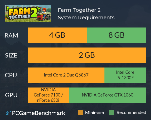 Farm Together 2 System Requirements PC Graph - Can I Run Farm Together 2