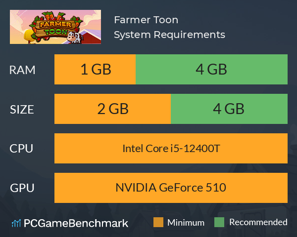 Farmer Toon System Requirements PC Graph - Can I Run Farmer Toon Farmer Toon System Requirements PC Graph - Can I Run Farmer Toon