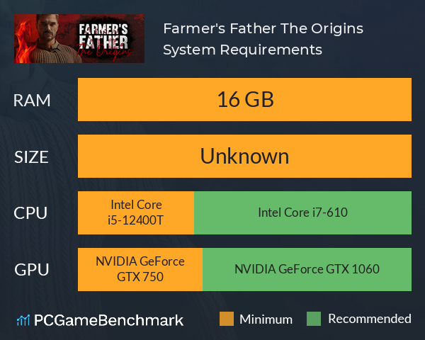 Farmer's Father: The Origins System Requirements PC Graph - Can I Run Farmer's Father: The Origins