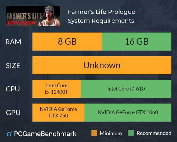 Farmer's Life: Prologue System Requirements PC Graph - Can I Run Farmer's Life: Prologue