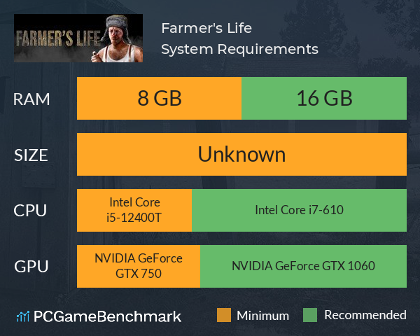 Farmer's Life System Requirements PC Graph - Can I Run Farmer's Life