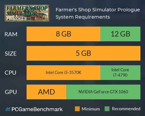 Farmer's Shop Simulator: Prologue System Requirements PC Graph - Can I Run Farmer's Shop Simulator: Prologue Farmer's Shop Simulator: Prologue System Requirements PC Graph - Can I Run Farmer's Shop Simulator: Prologue