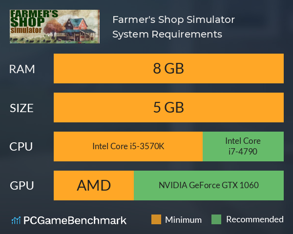 Farmer's Shop Simulator System Requirements PC Graph - Can I Run Farmer's Shop Simulator Farmer's Shop Simulator System Requirements PC Graph - Can I Run Farmer's Shop Simulator