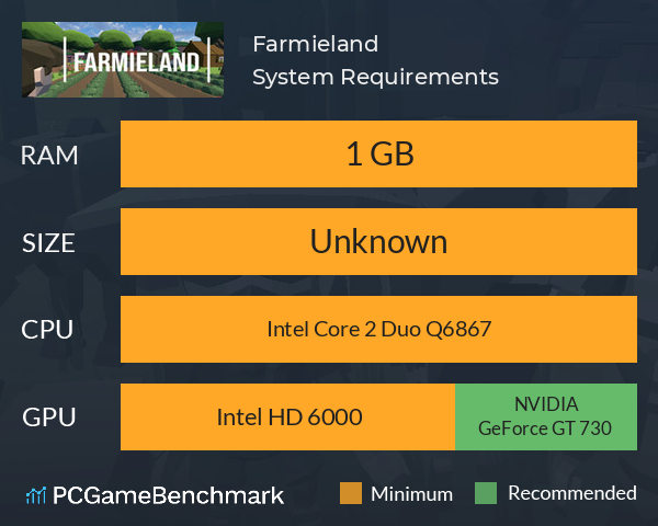 Farmieland System Requirements PC Graph - Can I Run Farmieland Farmieland System Requirements PC Graph - Can I Run Farmieland