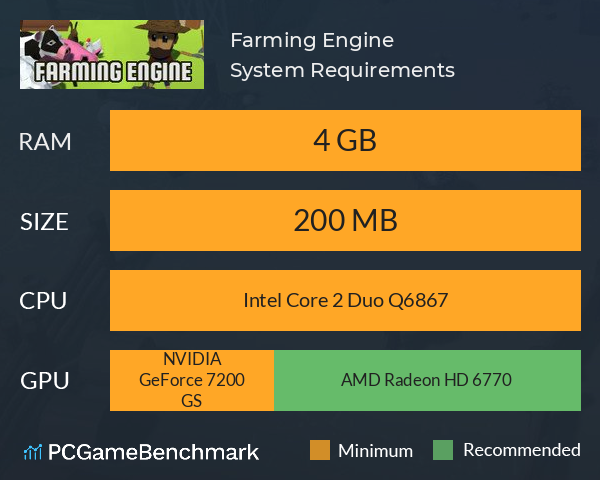 Farming Engine System Requirements PC Graph - Can I Run Farming Engine Farming Engine System Requirements PC Graph - Can I Run Farming Engine