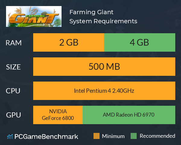 Farming Giant System Requirements PC Graph - Can I Run Farming Giant Farming Giant System Requirements PC Graph - Can I Run Farming Giant