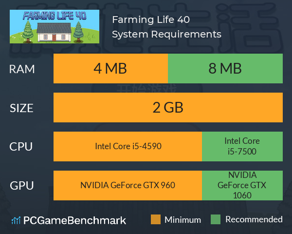 Farming Life 40 System Requirements PC Graph - Can I Run Farming Life 40