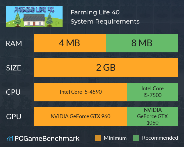 Farming Life 40 System Requirements PC Graph - Can I Run Farming Life 40 Farming Life 40 System Requirements PC Graph - Can I Run Farming Life 40