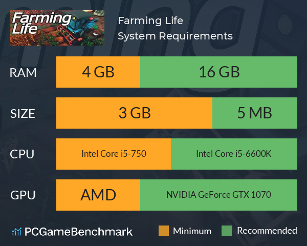 Farming Life System Requirements PC Graph - Can I Run Farming Life