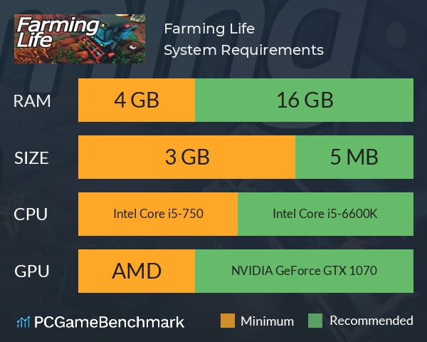 Farming Life System Requirements PC Graph - Can I Run Farming Life Farming Life System Requirements PC Graph - Can I Run Farming Life