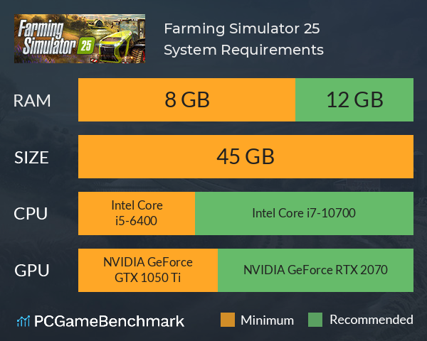 Farming Simulator 25 System Requirements PC Graph - Can I Run Farming Simulator 25