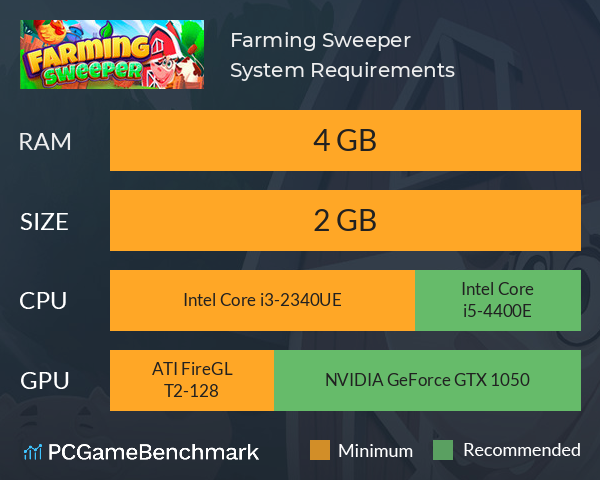 Farming Sweeper System Requirements PC Graph - Can I Run Farming Sweeper Farming Sweeper System Requirements PC Graph - Can I Run Farming Sweeper