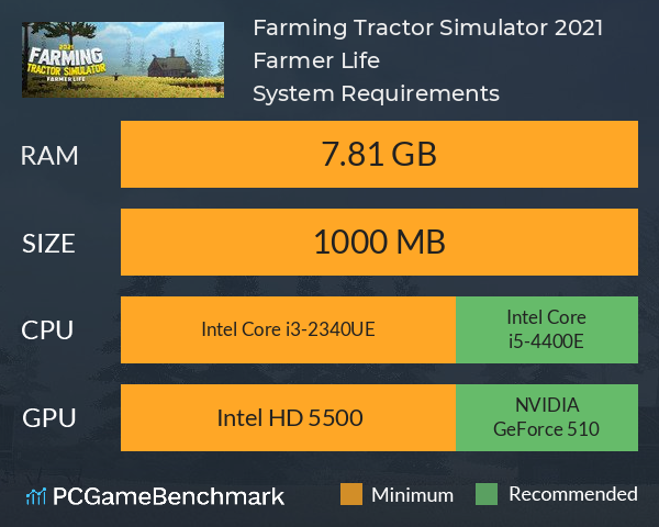 Farming Tractor Simulator 2021: Farmer Life System Requirements PC Graph - Can I Run Farming Tractor Simulator 2021: Farmer Life
