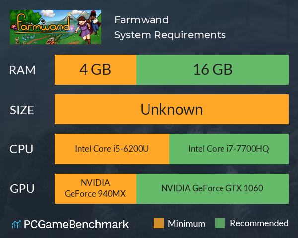 Farmwand System Requirements PC Graph - Can I Run Farmwand