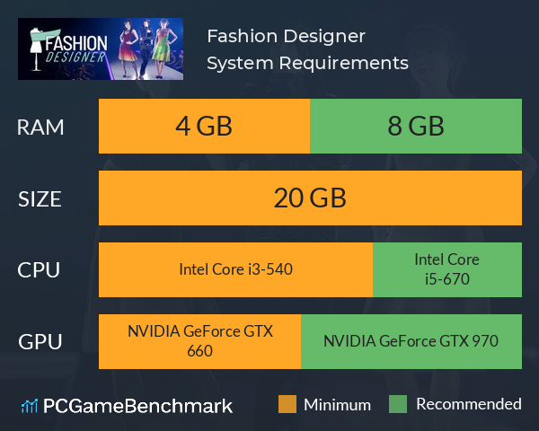 Fashion Designer System Requirements PC Graph - Can I Run Fashion Designer