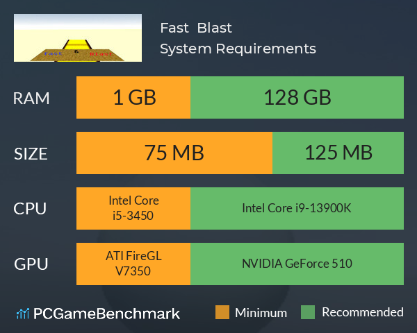 Fast & Blast System Requirements PC Graph - Can I Run Fast & Blast Fast & Blast System Requirements PC Graph - Can I Run Fast & Blast