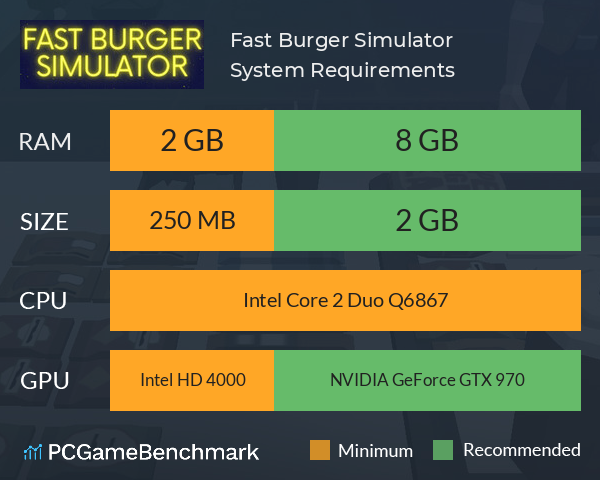 Fast Burger Simulator System Requirements PC Graph - Can I Run Fast Burger Simulator Fast Burger Simulator System Requirements PC Graph - Can I Run Fast Burger Simulator