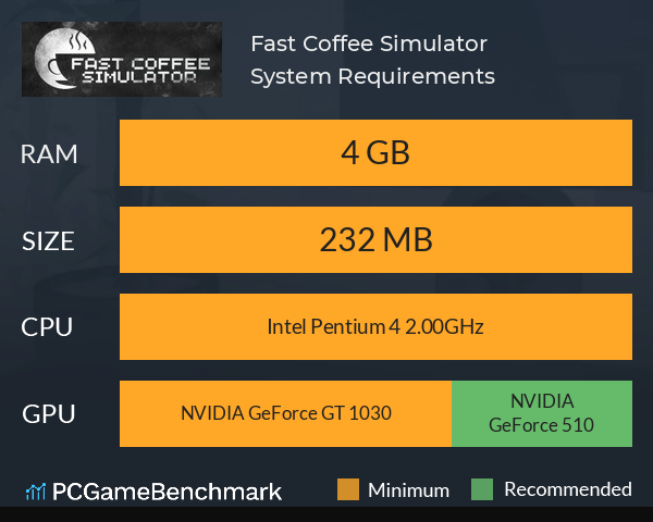 Fast Coffee Simulator System Requirements PC Graph - Can I Run Fast Coffee Simulator