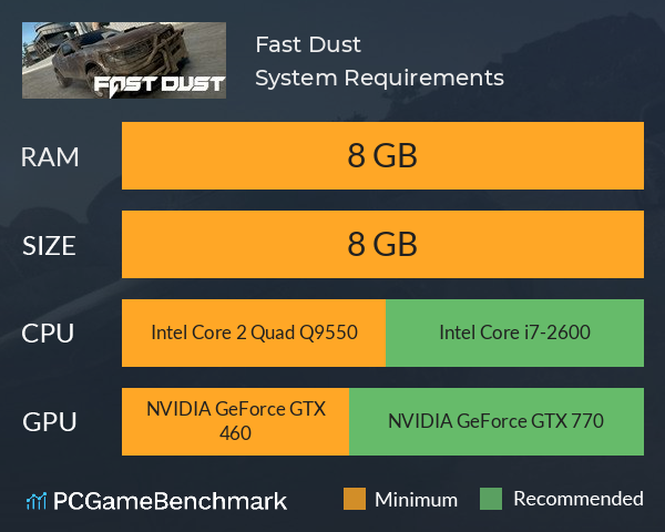 Fast Dust System Requirements PC Graph - Can I Run Fast Dust Fast Dust System Requirements PC Graph - Can I Run Fast Dust