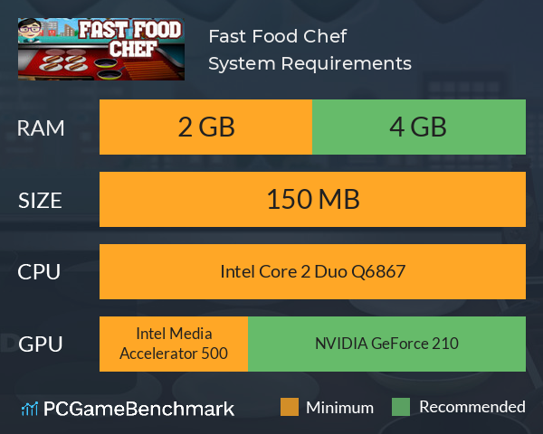 Fast Food Chef System Requirements PC Graph - Can I Run Fast Food Chef Fast Food Chef System Requirements PC Graph - Can I Run Fast Food Chef
