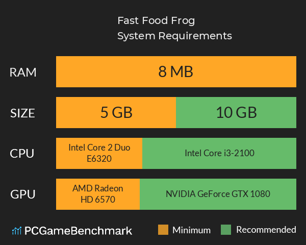 Fast Food Frog System Requirements PC Graph - Can I Run Fast Food Frog Fast Food Frog System Requirements PC Graph - Can I Run Fast Food Frog