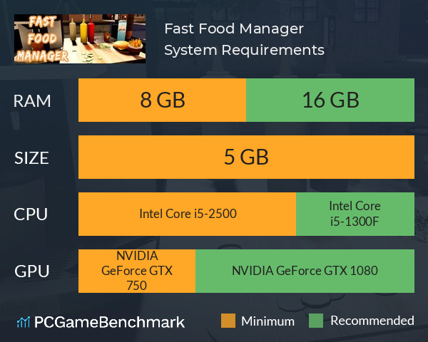 Fast Food Manager System Requirements PC Graph - Can I Run Fast Food Manager Fast Food Manager System Requirements PC Graph - Can I Run Fast Food Manager