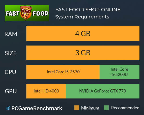 FAST FOOD SHOP ONLINE System Requirements PC Graph - Can I Run FAST FOOD SHOP ONLINE