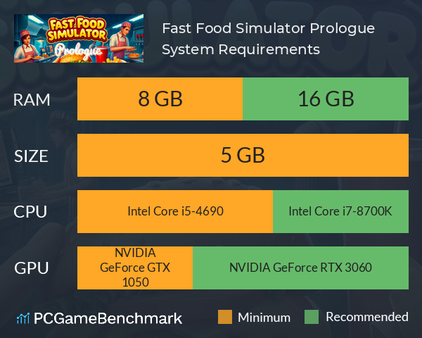 Fast Food Simulator: Prologue System Requirements PC Graph - Can I Run Fast Food Simulator: Prologue Fast Food Simulator: Prologue System Requirements PC Graph - Can I Run Fast Food Simulator: Prologue